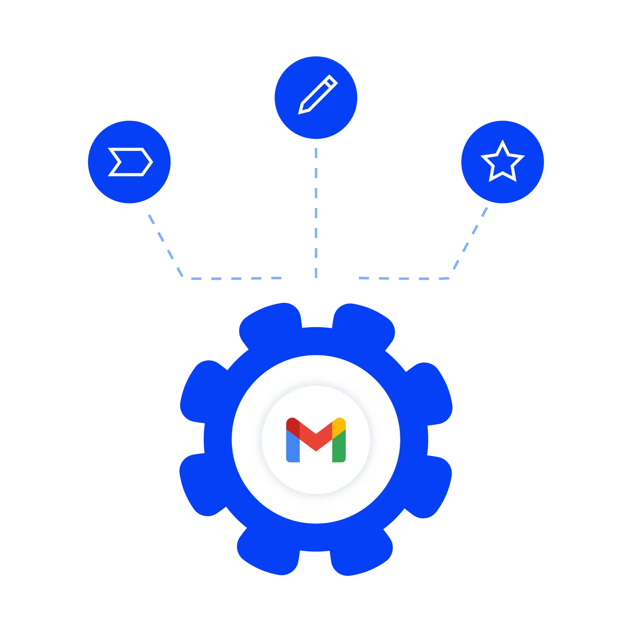 Imagem mostrando como gerenciar várias contas do Gmail de forma eficiente com o Multilogin.
