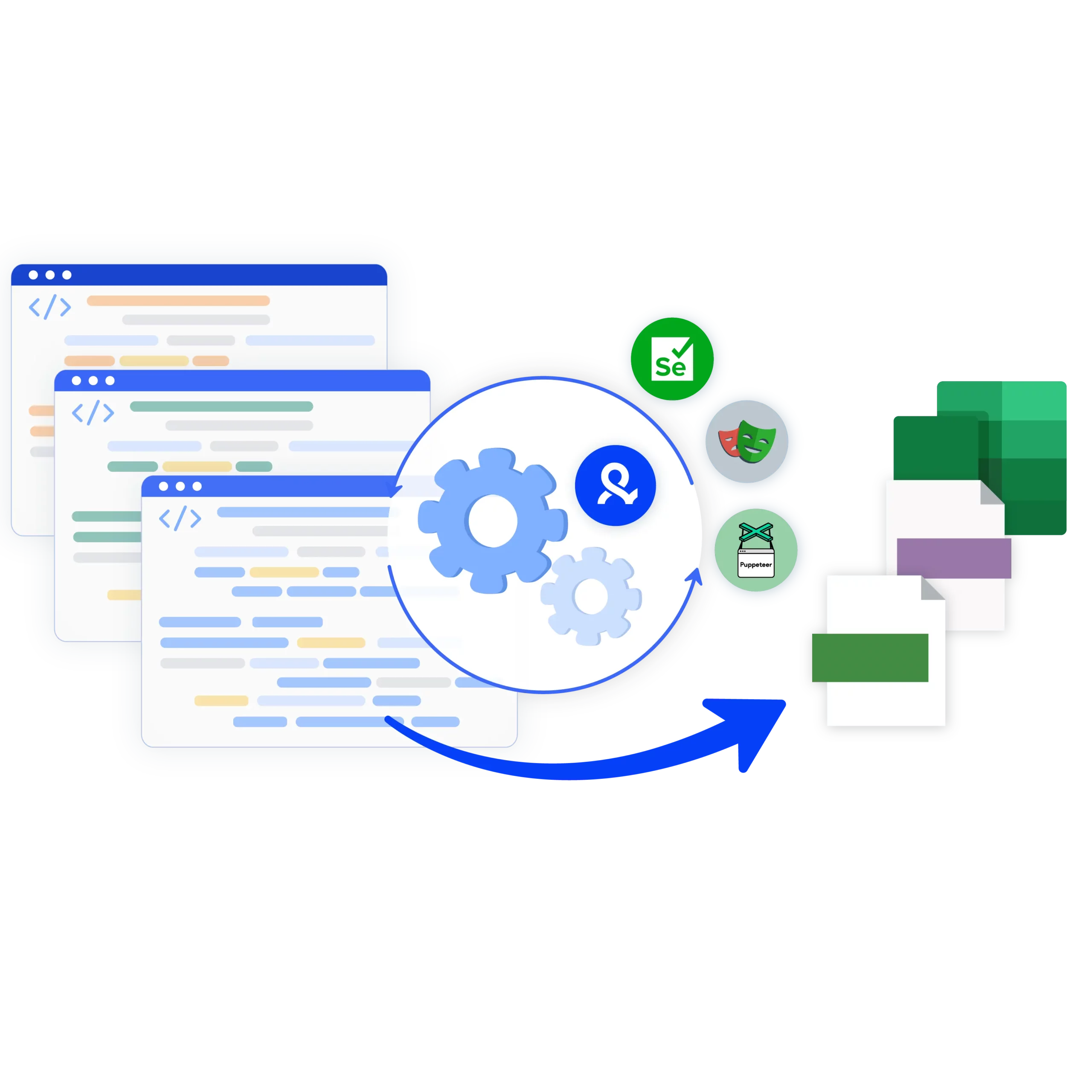 Web scraping