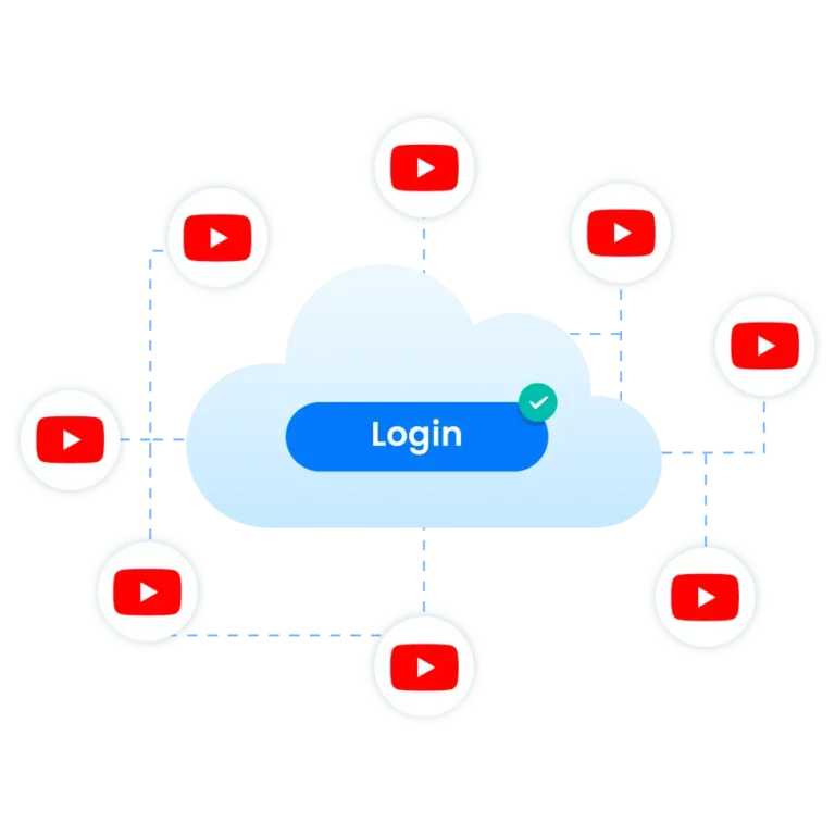 Image showing seamless management of YouTube accounts with Multilogin's premium proxies, 24-hour sticky sessions, and unique IPs.
