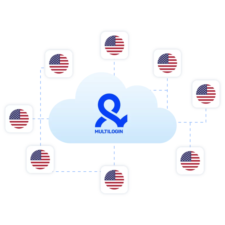 Image showcasing the management of multiple accounts with premium US IPs and 24-hour sticky sessions.