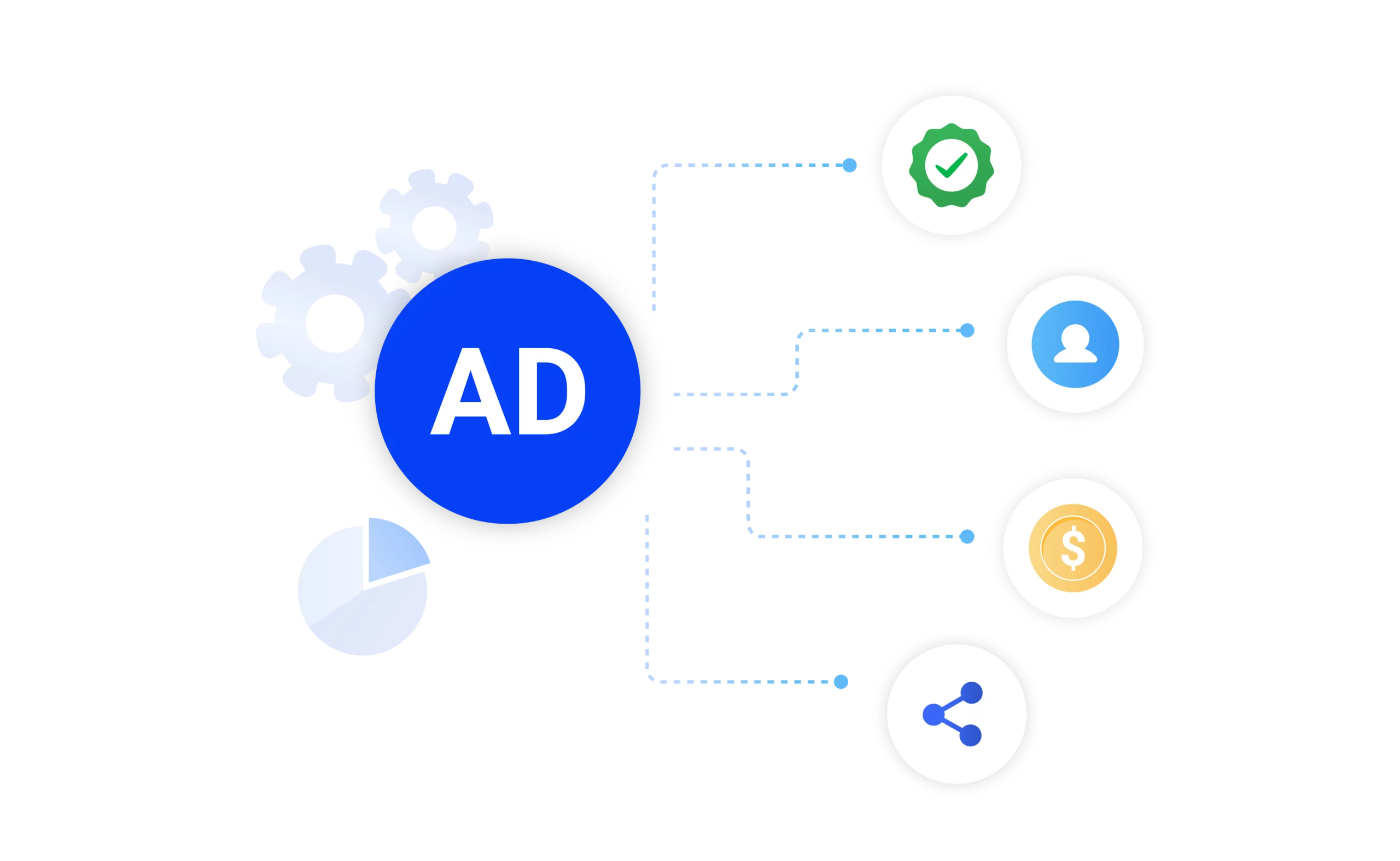 An illustartion of an antidetect browser & proxies for Ad verification
