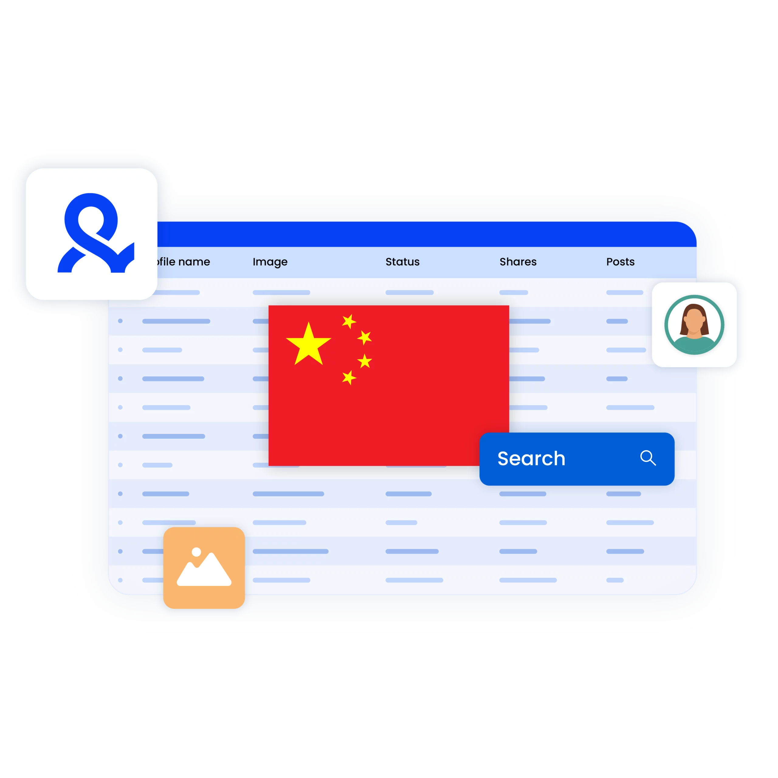 Image illustrating the use of China proxies to prevent account bans.