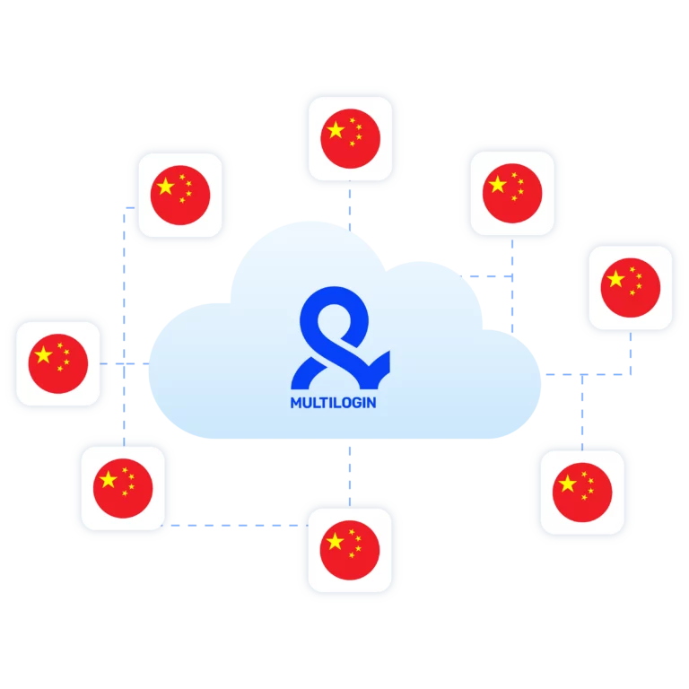 Image illustrating the management of multiple accounts with China IPs supporting 24-hour sticky connections.