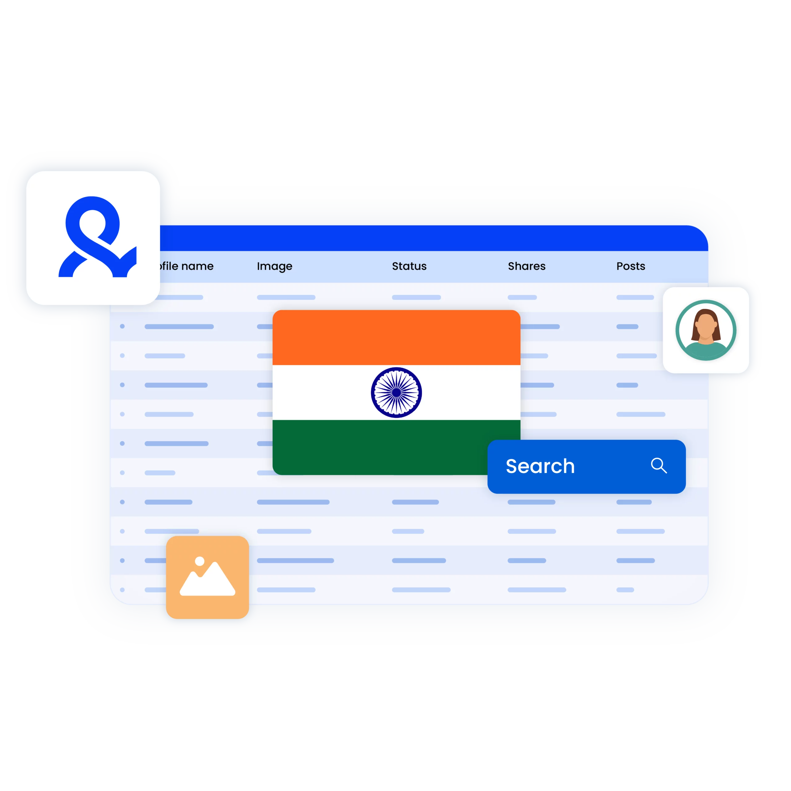 Proxy ấn độ - proxy india