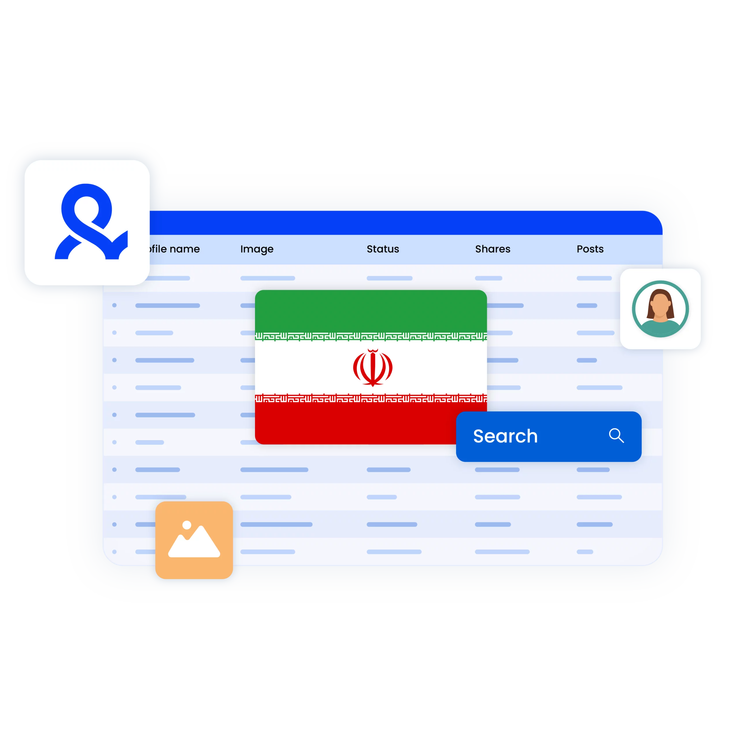 Secure browsing with Iran proxy and antidetect browser for anonymous online activity in Iran.
