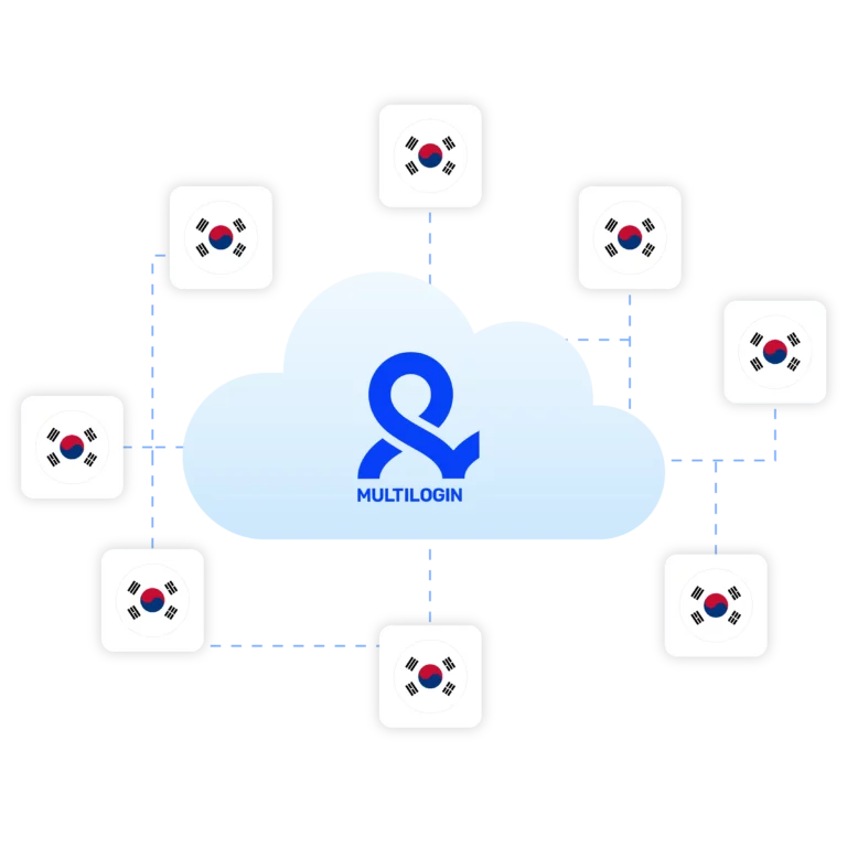Image showing how to manage multiple accounts effortlessly with high-quality Korea IPs, offering 24-hour sessions.