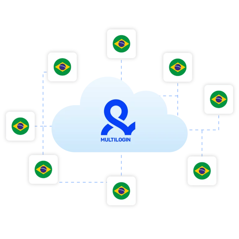 Image showing how to manage multiple accounts effortlessly with high-quality Brazil IPs, offering 24-hour sessions.