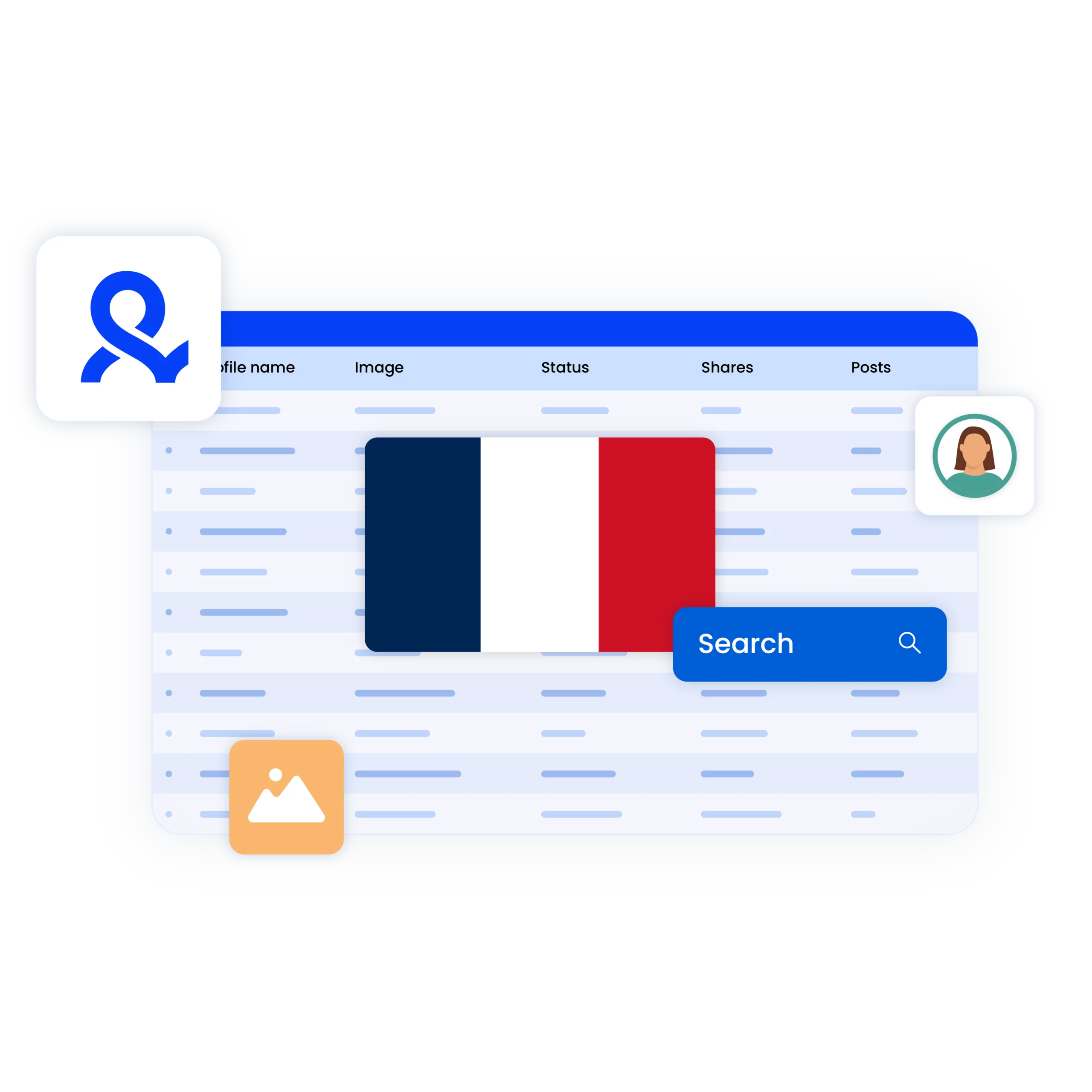 UAE proxy​ & antidetect browser