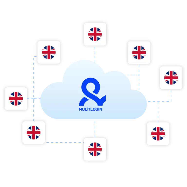 Image illustrating using high-quality London IP, ensuring smooth and safe browsing with Multilogin.
