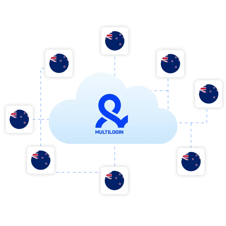 image highlighting Multilogin’s built-in New Zealand proxy, ensuring seamless browsing and enhanced privacy.