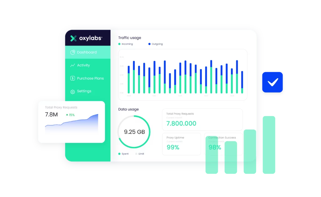 Oxylabs dashboard image