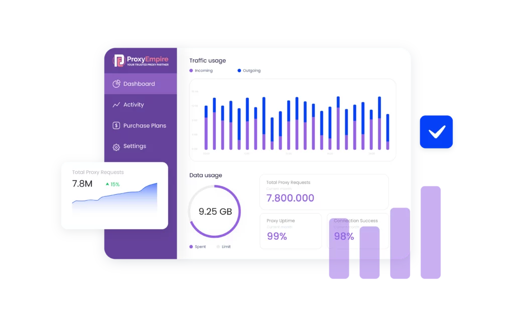 ProxyEmpire dashboard