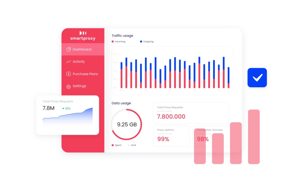 What is Smartproxy