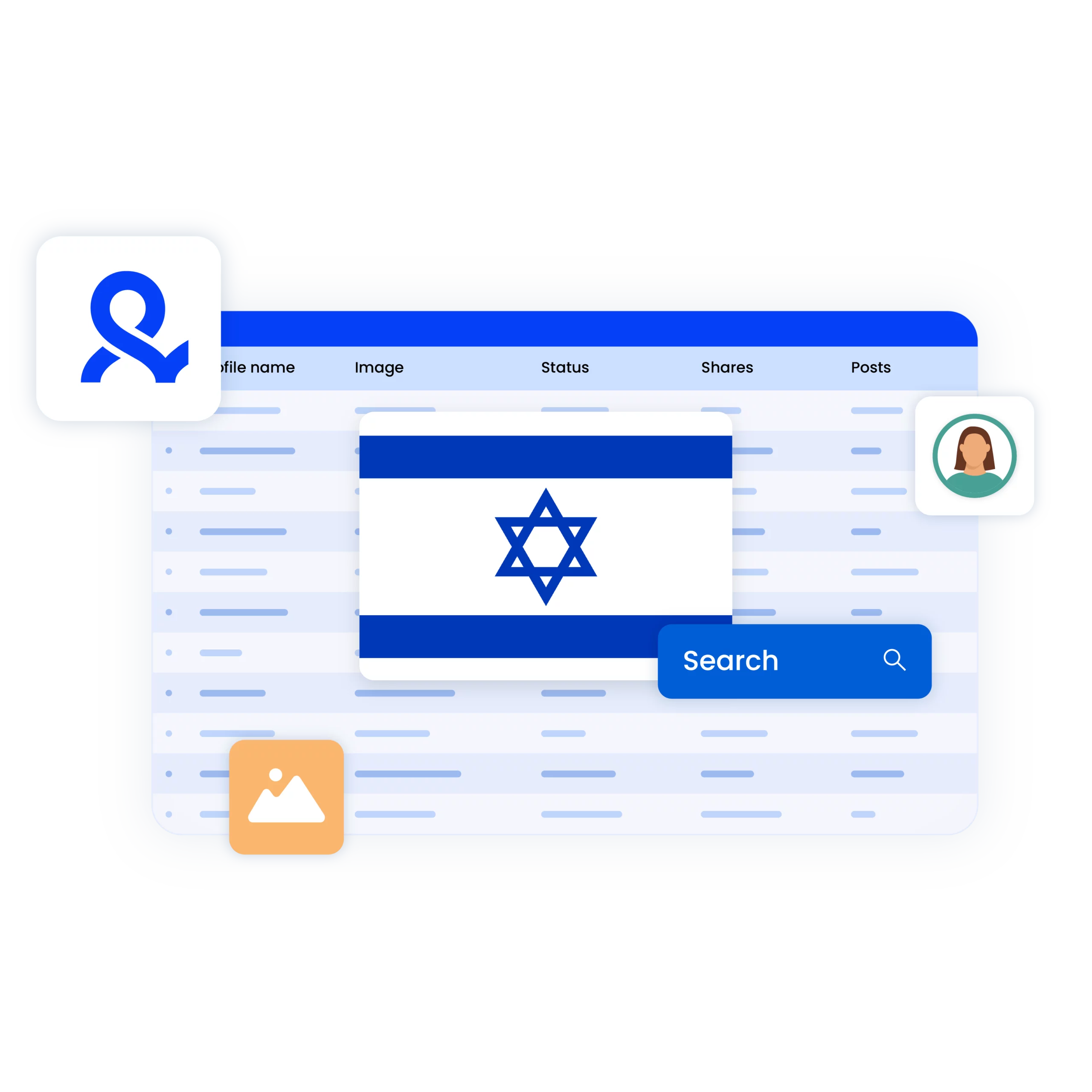 using Multilogin's built-in Israel proxy, featuring Israel flag