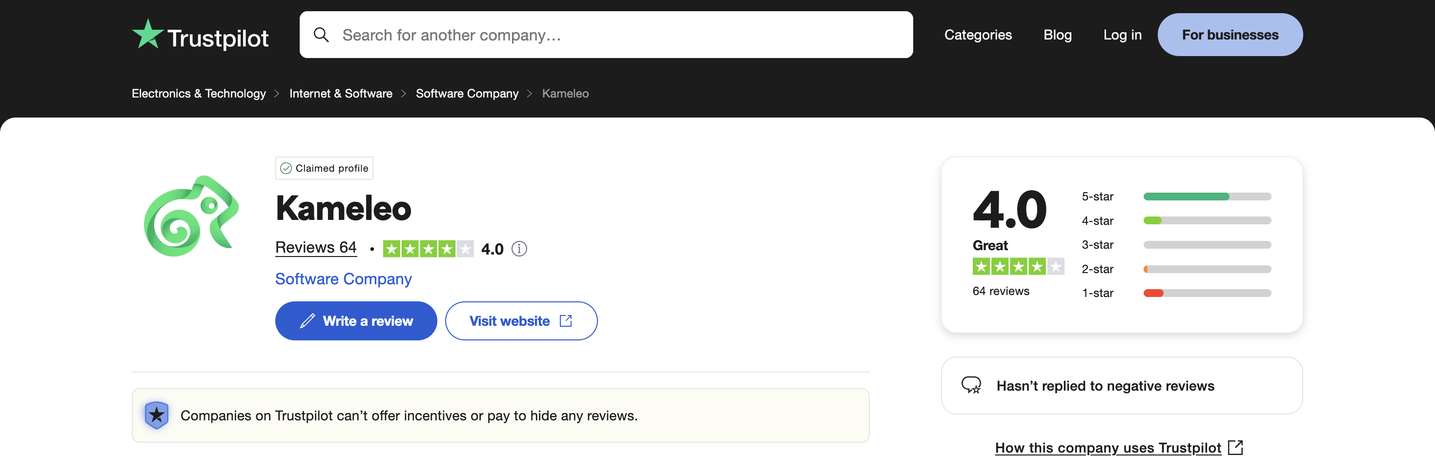 Kameleo's rating on Trustpilot