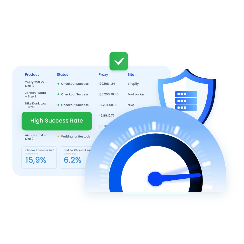 peedometer graphic displaying fast sneaker proxies and reliable residential sneaker proxies for smooth sneaker copping.