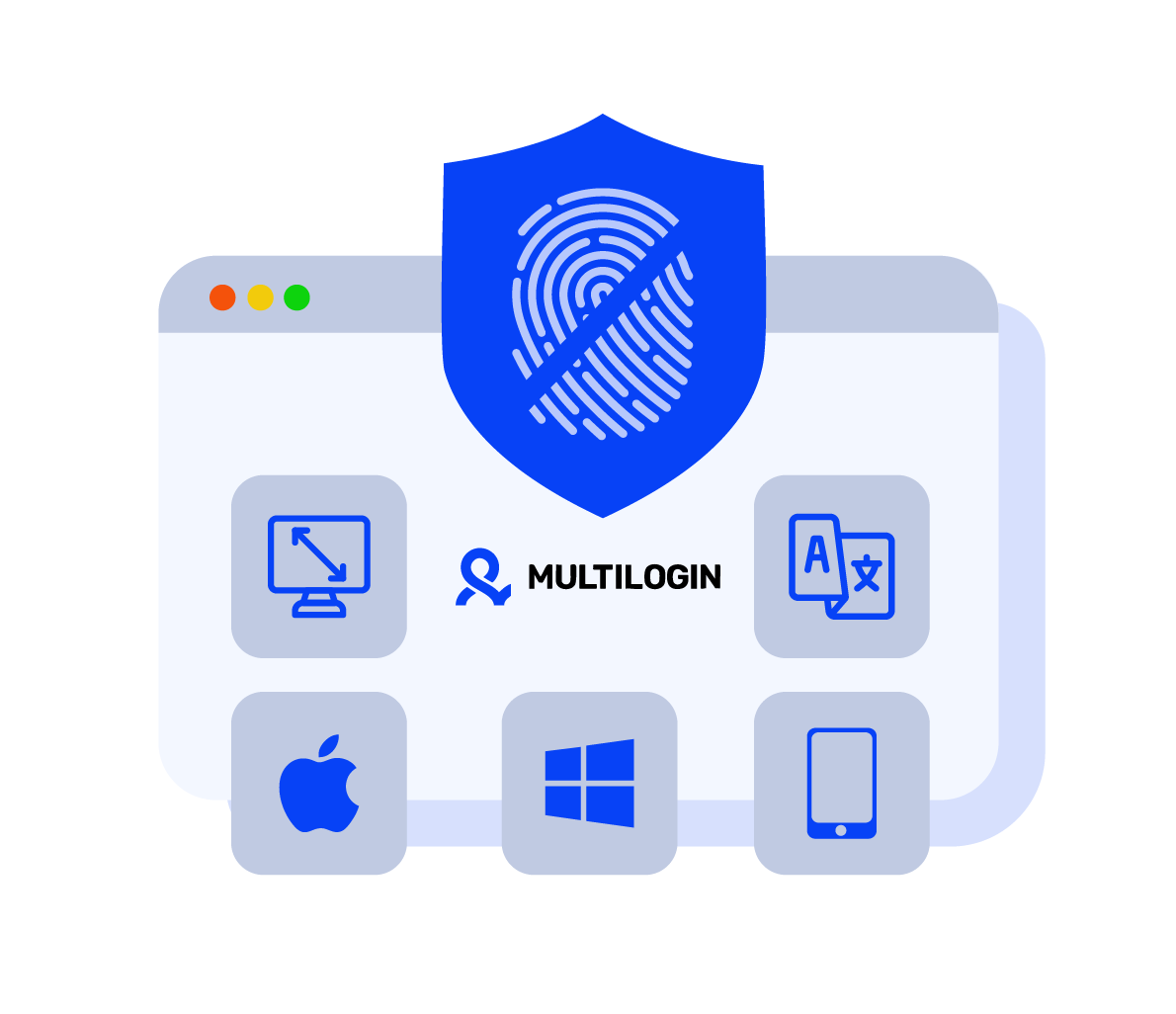 Anti-fingerprint browser simulating unique digital fingerprints for secure and private browsing