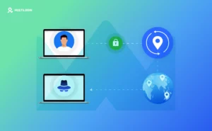 IPRoyal Review