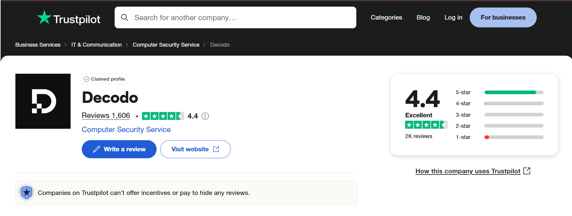 smart proxy review on trustpilot