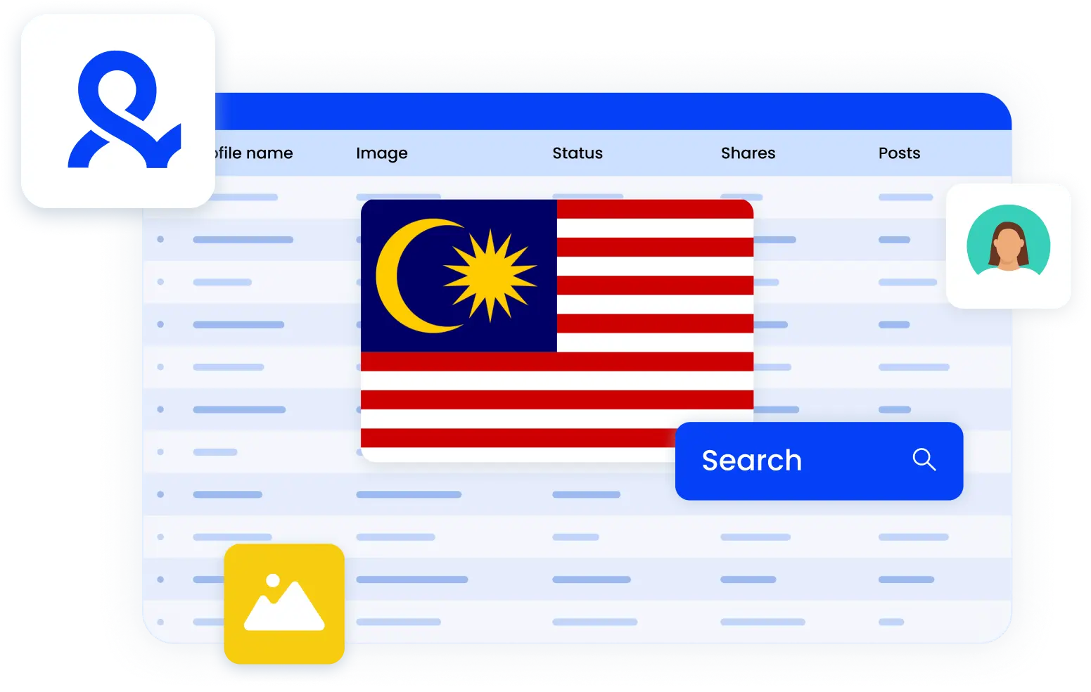 Malaysia proxy​ & antidetect browser