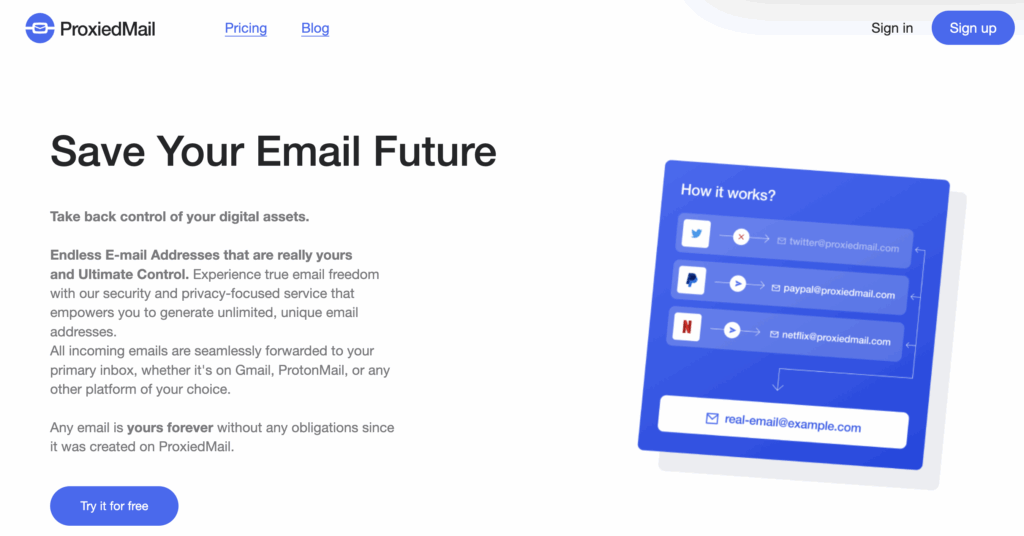 Prox‌iedMa‌il - proxy gmail miễn phí