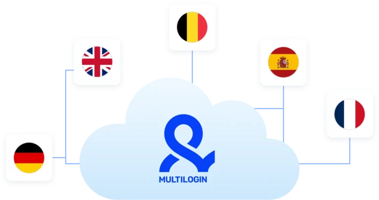 Europe proxy