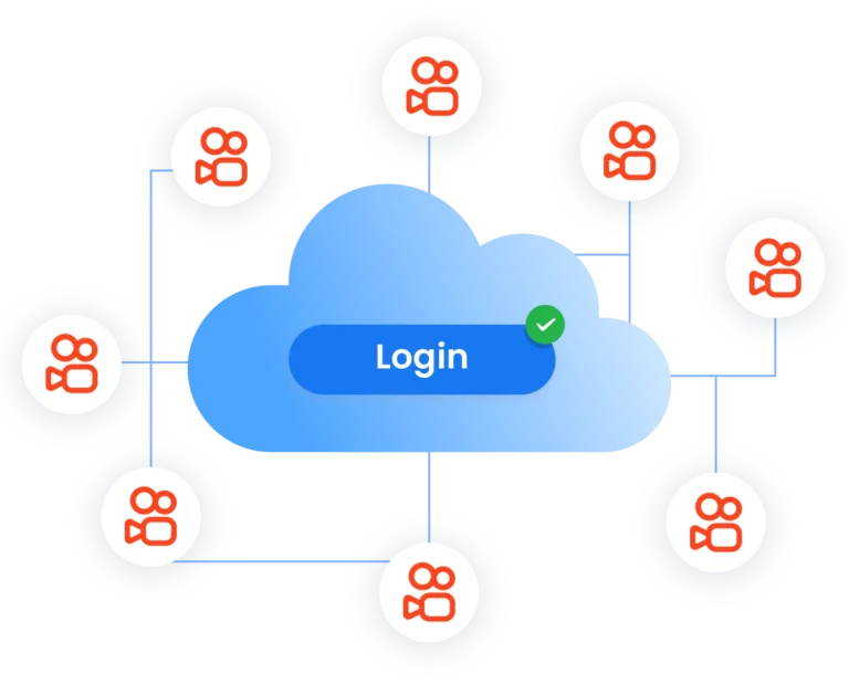 Stay logged in to your Kwai accounts with no password chaos using Multilogin