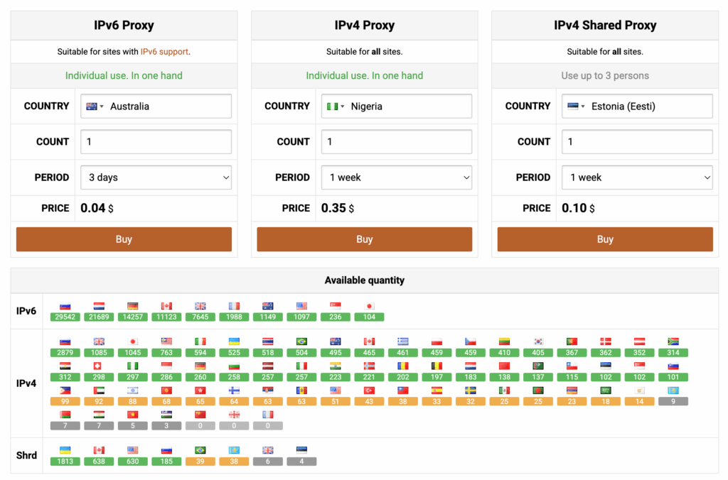 proxy6 for Telegram