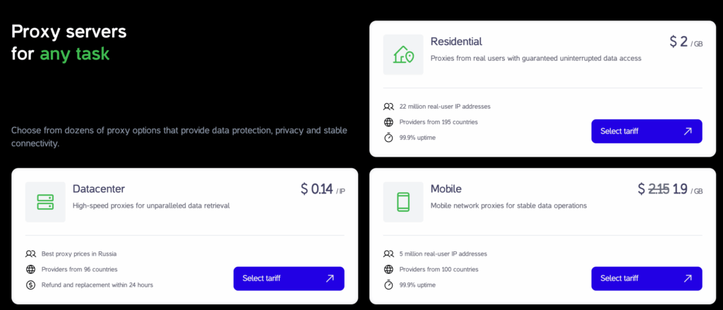Proxy.Market for Telegram