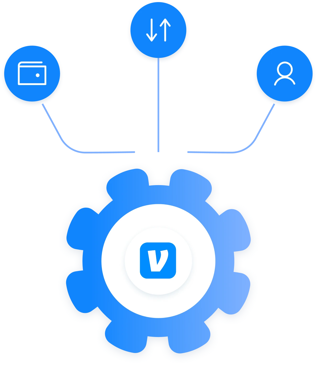 Manage multiple Venmo accounts