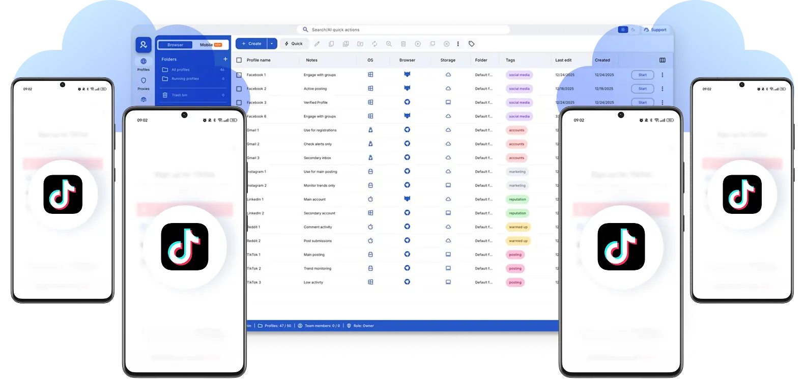 Multilogin dashboard showing multiple cloud phones with TikTok