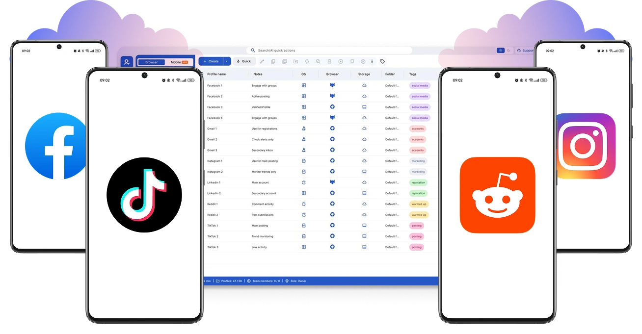 Control cloud phones from your computer with Multilogin.