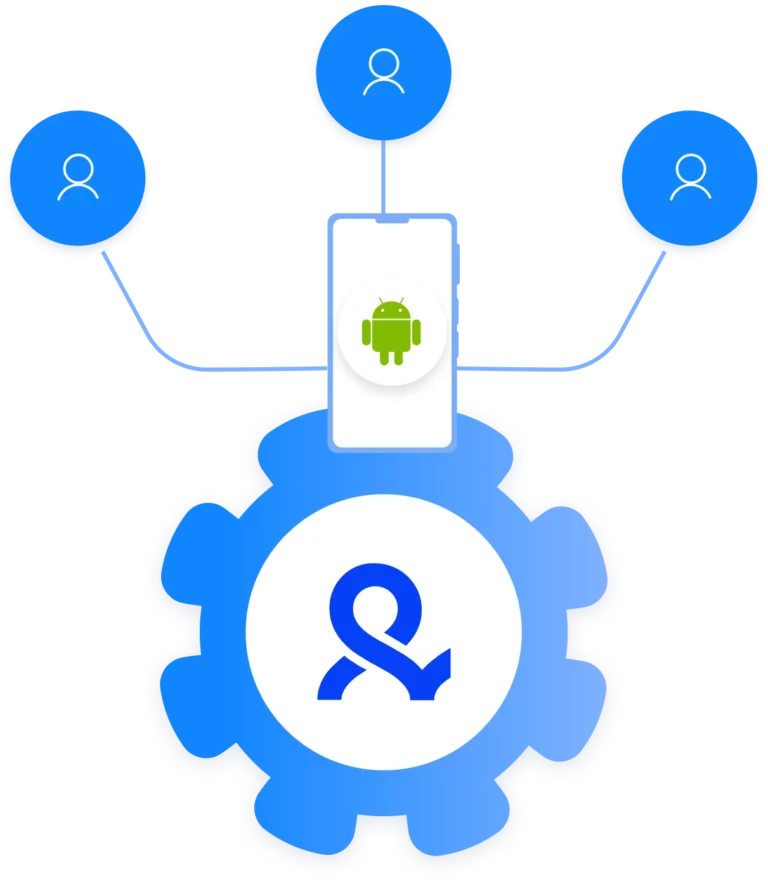 Совместная работа с облачными Android-профилями в фарминге телефонов