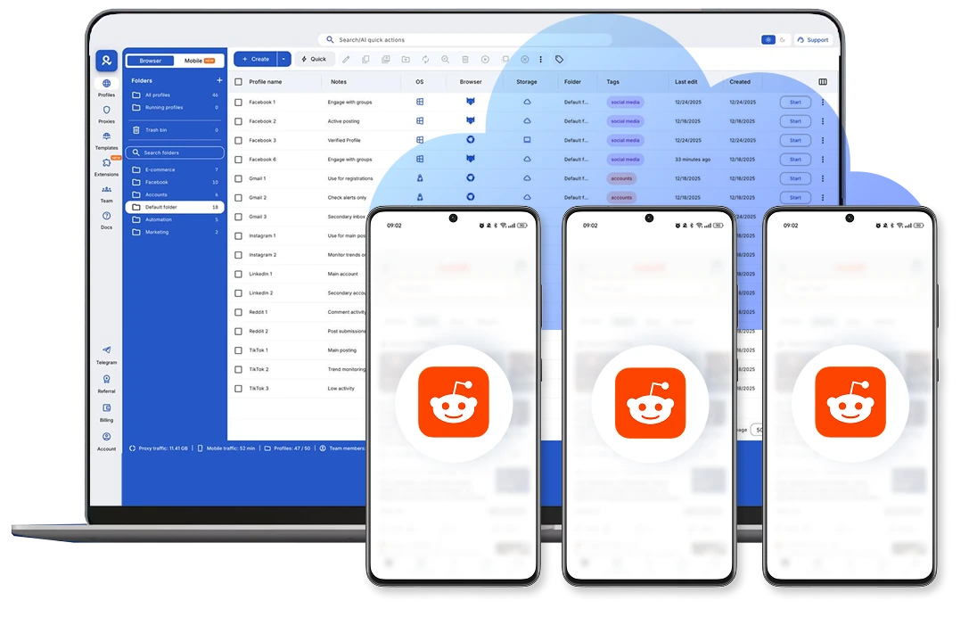 Reddit proxy & Antidetect bundle