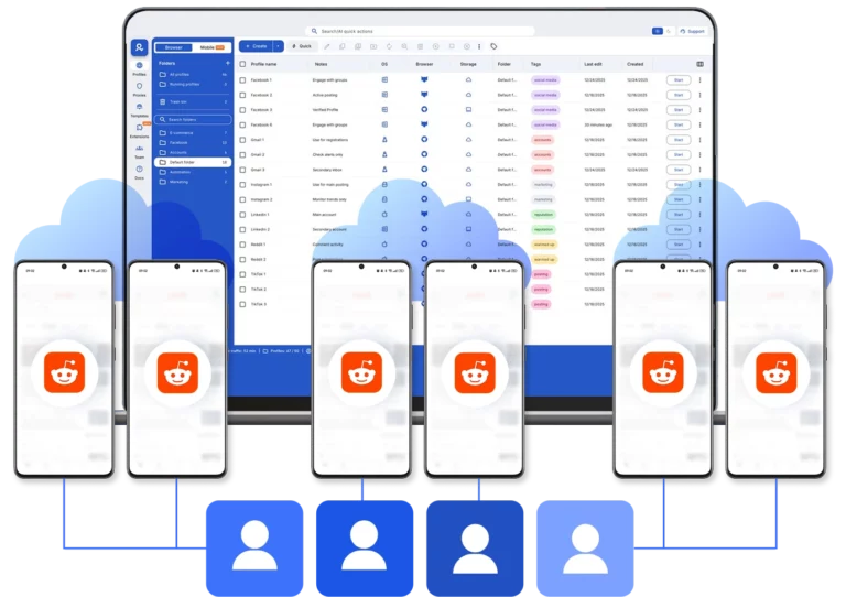 Collaborate with your team on Reddit
