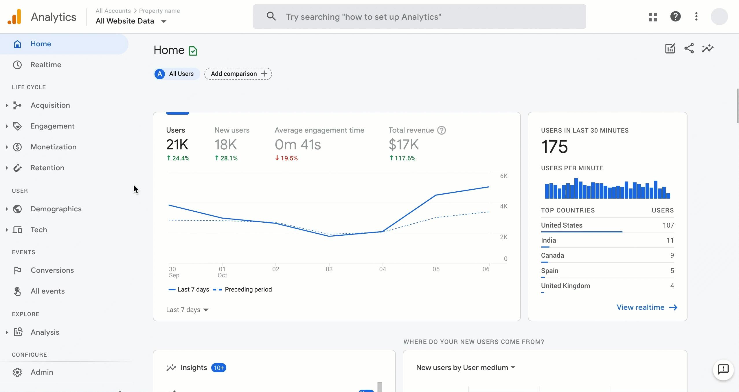 Google_Analytics_new_reporting -tiktok