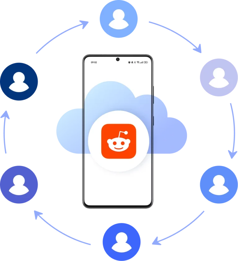 Multilogin Cloud Phone displaying team-based Reddit account management and shared access controls.