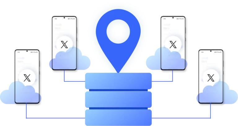 Pick the location for each cloud phone for Twitter from 195 countries.