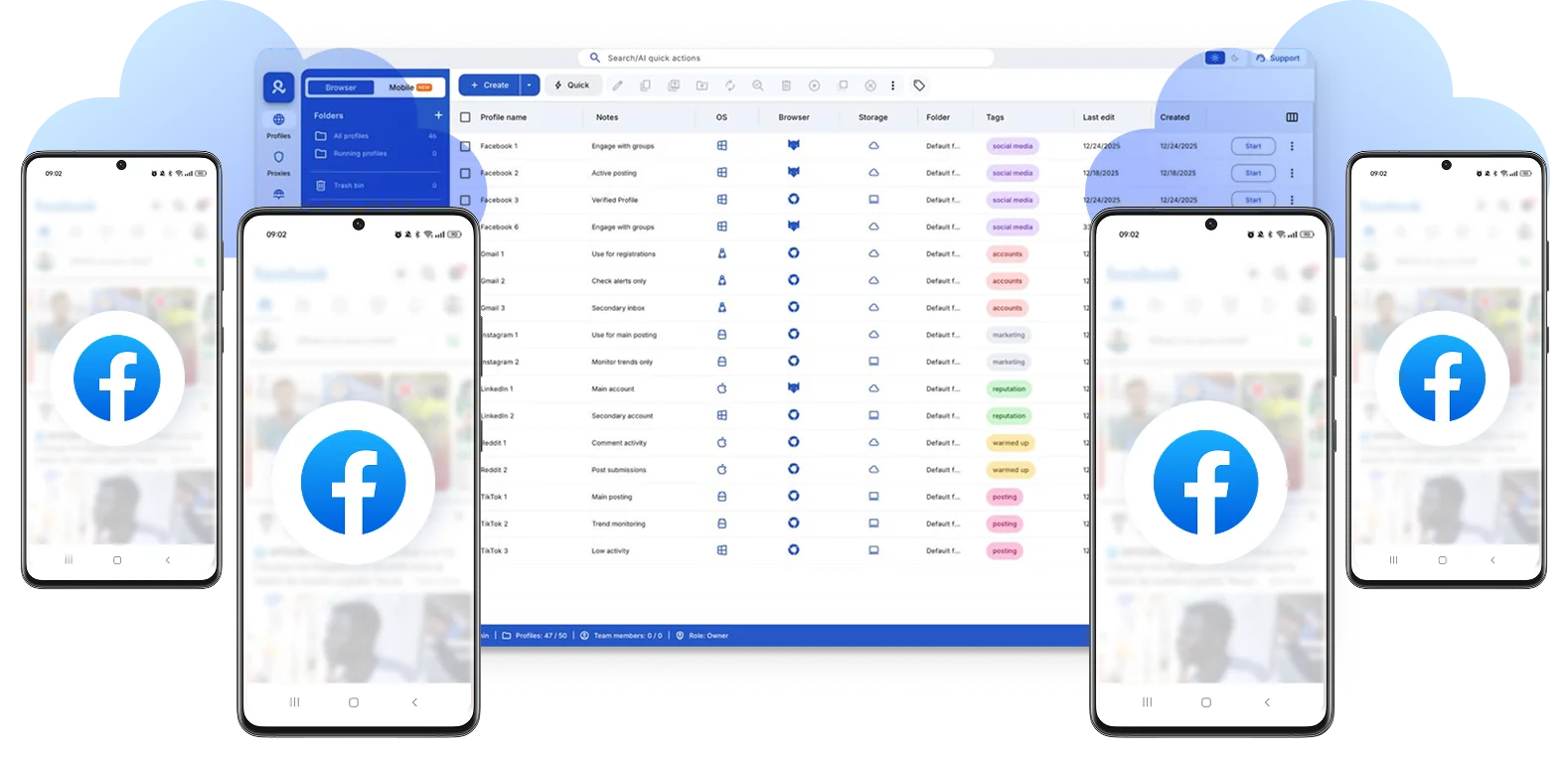 Multilogin dashboard to run multiple Facebook accounts with cloud phones and browser profiles