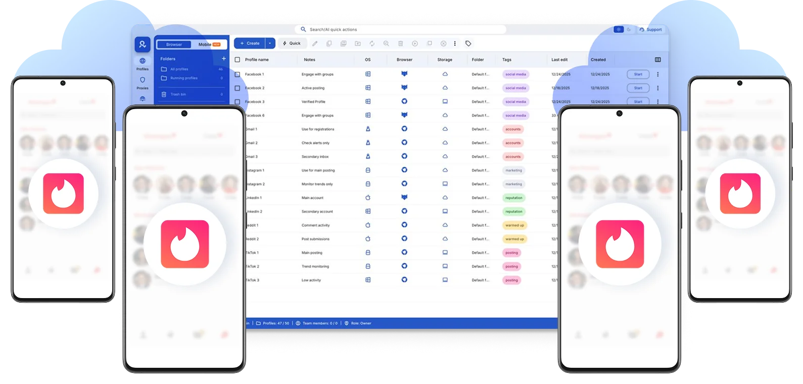 Multiple Tinder accounts running on separate Android cloud phones with unique device identifiers