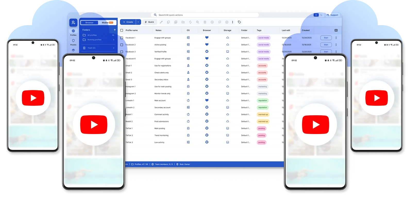 Create multiple YouTube accounts using isolated browser profiles in Multilogin dashboard